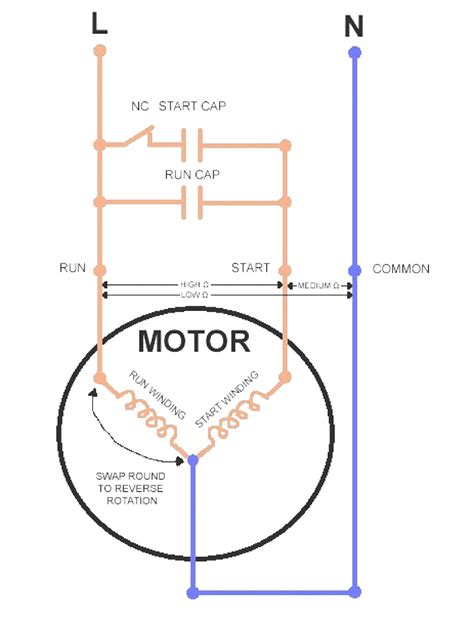 Single Phase Electric Motor Wiring Diagram