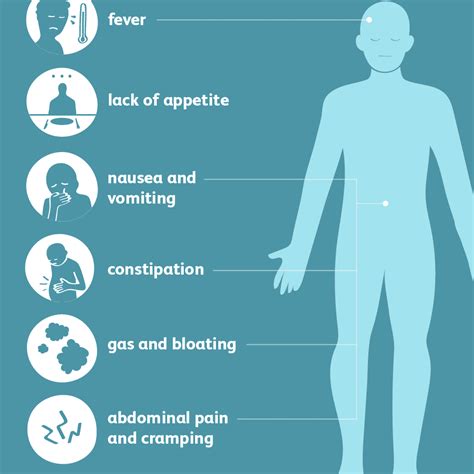 Diverticulitis Surgeon in Mumbai | Expert Care for Diverticular Disease ...