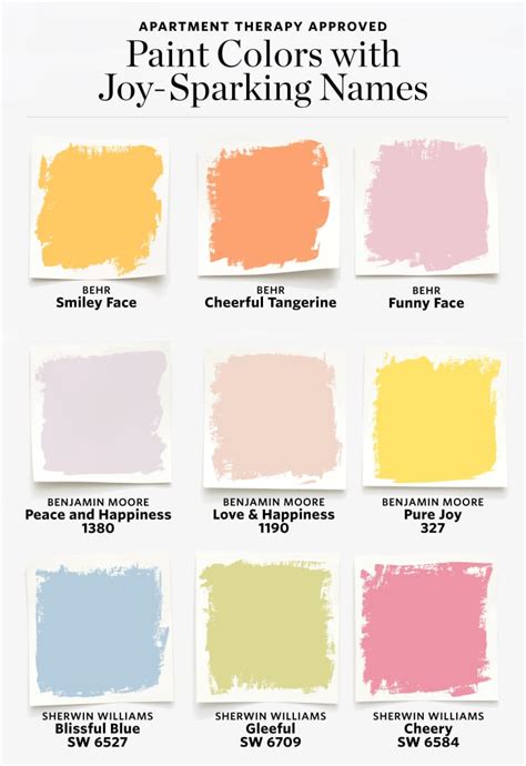 Happy Paint Colors To Spark Joy | Apartment Therapy