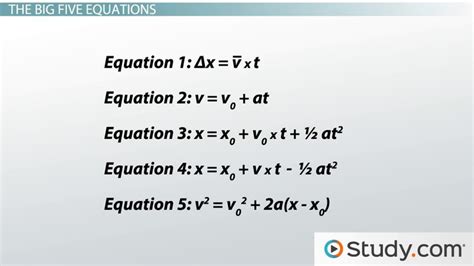 Physics Big 5 Kinematics Equations - Tessshebaylo