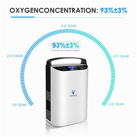 Portable Oxygen Concentrator Price VARON home a..