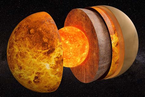 We’ve measured the size of Venus’s planetary core for the first time ...