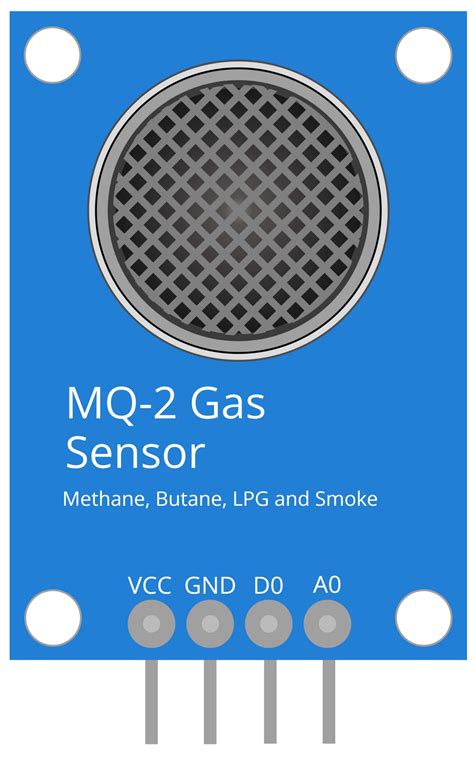 Smoke Detector using Arduino, MQ2 Gas Sensor and 16x2 LCD Display ...