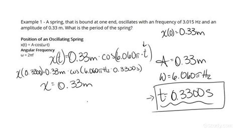 How to Calculate the Period of an Oscillating Spring | Physics | Study.com