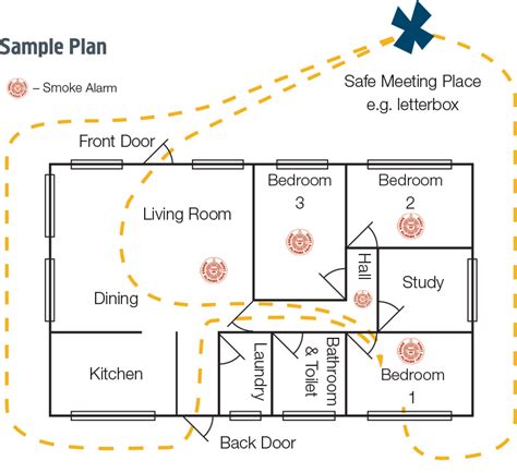 Printable Home Fire Escape Plan Template - Printable Templates Free