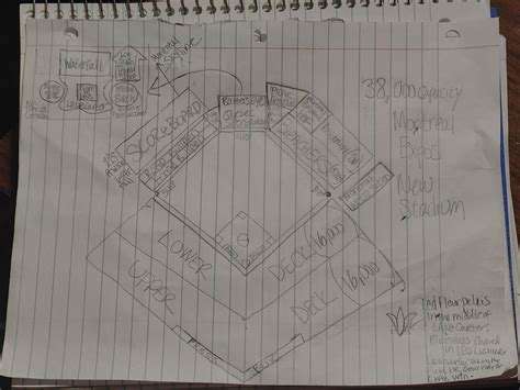 potential new ballpark layout. ive always wanted to see the expos back ...