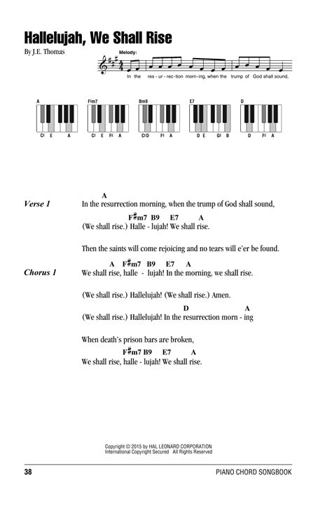 Guitar Chords Of Hallelujah