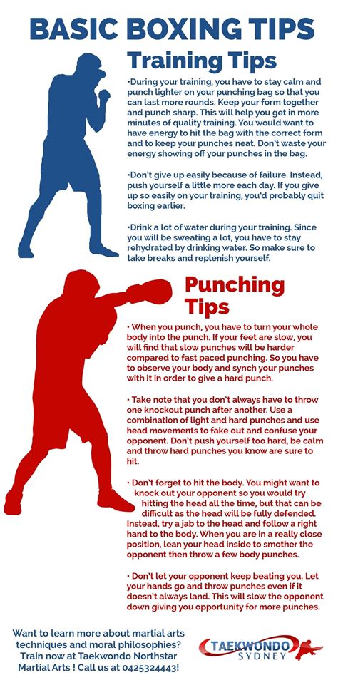 Basic Boxing Tips Infographic | Boxing drills, Martial arts workout ...