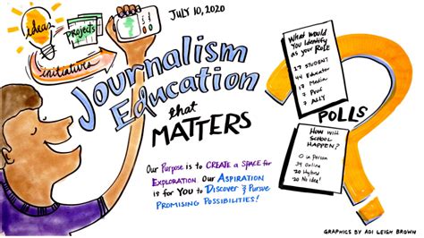 Young Entrepreneur Way: What Is Education Journalism