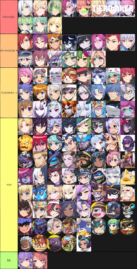 Grand Chase Characters Tier List (Community Rankings) - TierMaker