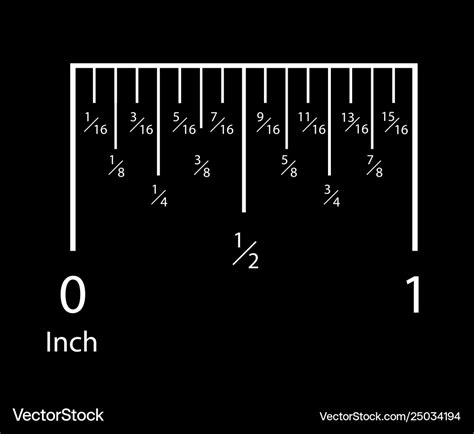 Full Ruler Measurements Inches - img-ultra