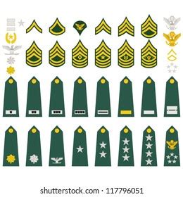 Nigerian Army Ranks Badges Picture