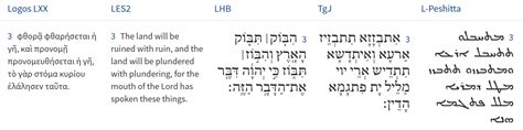 The Apocalypse Of Isaiah, ישעיהו כד:א-ח / Isaiah 24:1-8 - MATSATI.COM ...