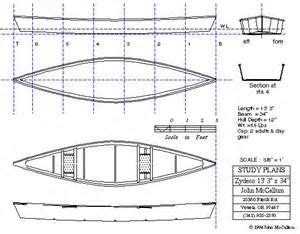 pirogue plans | Boat plans, Make a boat, Build your own boat