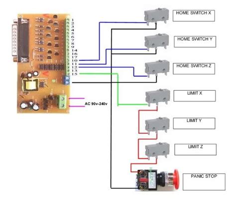 Cnc 3018 Limit Switch Wiring Diagram - Wiring Diagram and Schematic Role