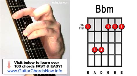 Bbm Minor - Guitar Chord Lesson - Easy Learn How To Play Bar Chords ...