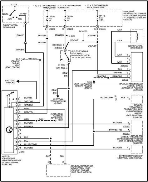 Bmw E46 Reverse Light Wiring Diagram » Wiring Diagram