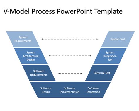 Aprender sobre 56+ imagem modelo power point gratis - br.thptnganamst ...