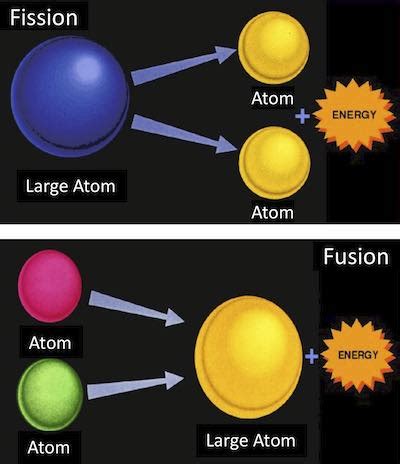 Plasma Control Laboratory