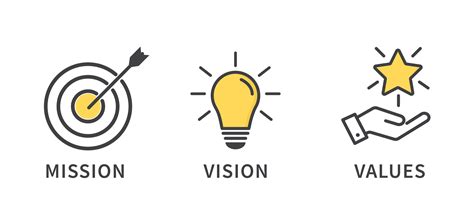 Vision, Mission, and Culture (Values) Explained for Small Business