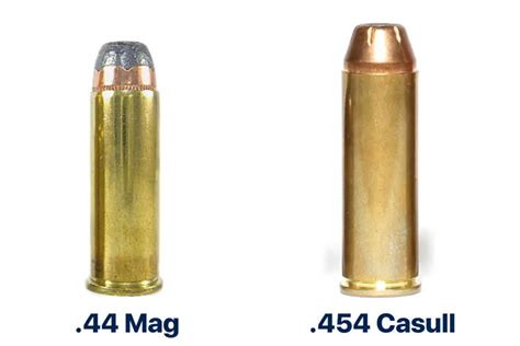 .454 Casull: Ballistics and Performance Explained