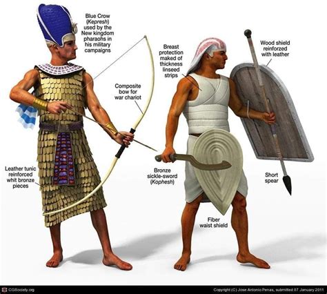 'Egyptian warriors.' EGYPTOMINIA Egyptian Weapons, Egyptian Art ...