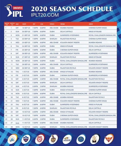 Ipl 2024 First Match Time Table - Nelia Malinde