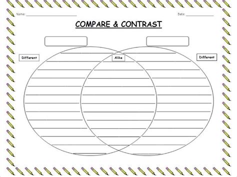 Compare and Contrast Venn Diagram | Teaching Resources