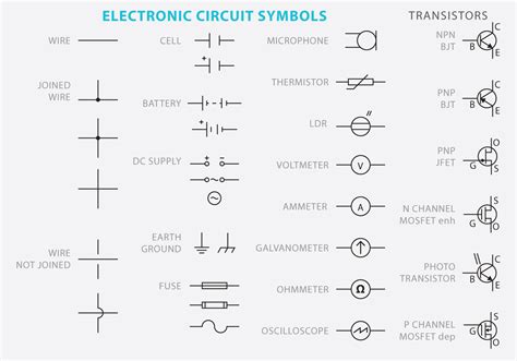 Simbolos Electricos Vectores, Iconos, Gráficos y Fondos para Descargar ...