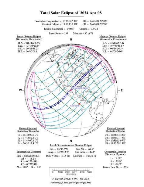 Total Eclipse 2024 Nasa - Brynn Corabel