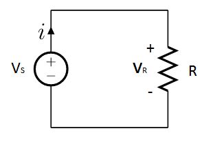 3: Circuit Diagram for Ohm's Law Ohm's law states that the voltage ...