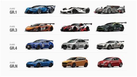 [Gran Turismo Sport/ GT Sport] Gran Turismo Sport Car List Revealed!