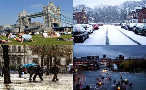 Manchester & Weather – 10 Essential Things You Must Pack