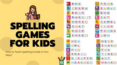 Best Spelling Games for Kids India 2020 - Free Preschool