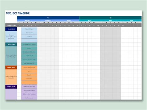 Project Plan Excel Template Free Download