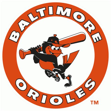 The Best and Worst Major League Baseball Logos (AL East ...