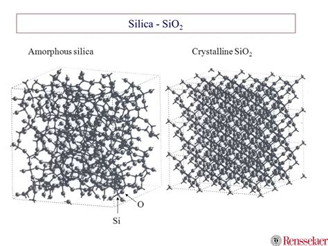 Amorphous Carbon Structure