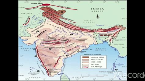 The Peninsular Plateau|| Physical Features of India |Class 9th - YouTube