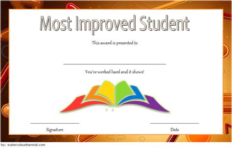 Free Printable Most Improved Student Certificates - Printable Templates