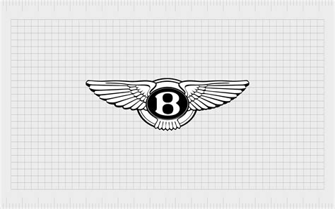 Bentley Logo: The History Of The Bentley Car Logo