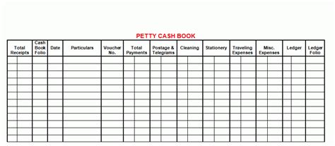 Petty Cash Book: Types of Petty Cash Book in Accounting (With Diagrams ...