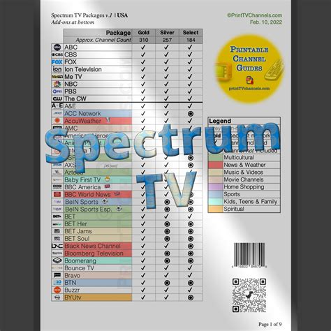 Spectrum TV Packages Comparison | MASTER LIST | Channel Lineups