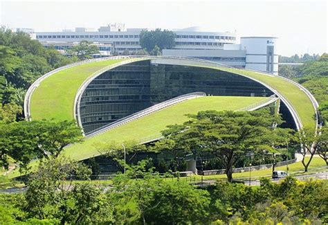 Nanyang University Singapore Address