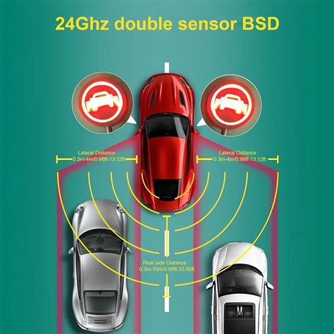 Car Blind Spot Detection System 24ghz Millimeter Wave Radar Bsd ...