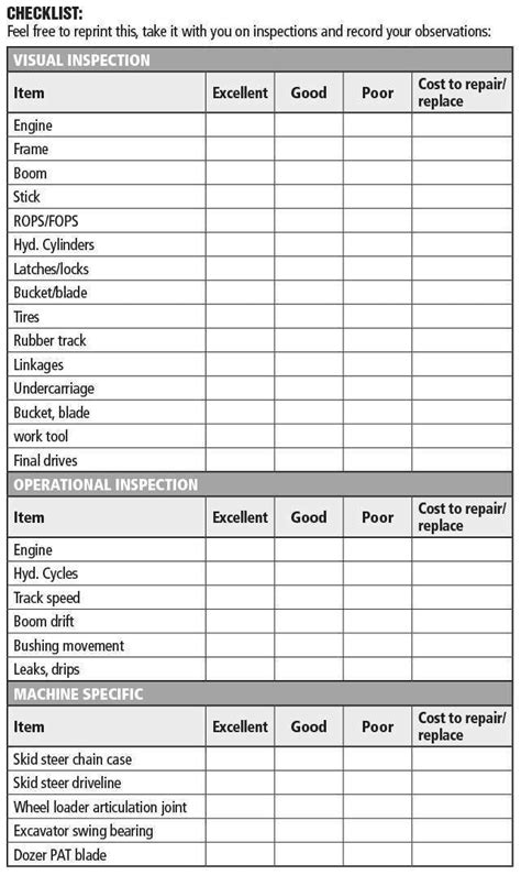 Free printable equipment inspection checklist | Equipment World