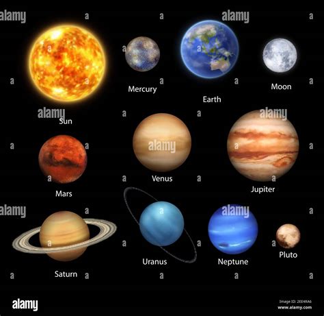 Planets of Solar System realistic set of vector space, astronomy design ...