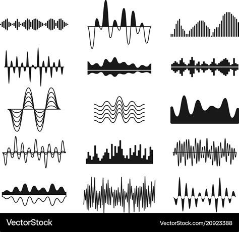 Sound Frequency Vector