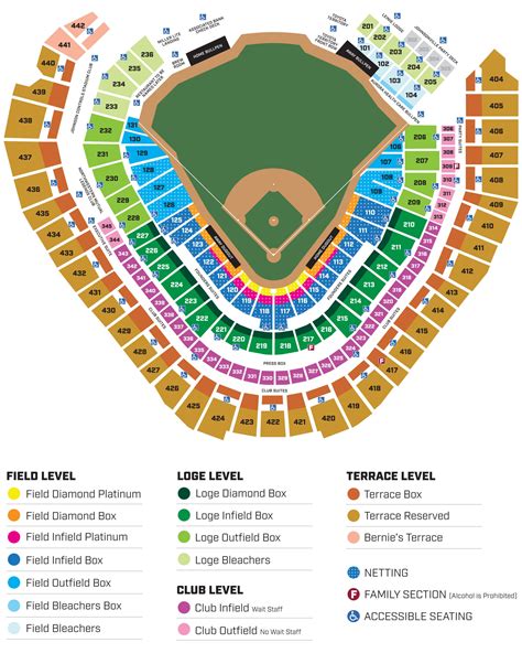 Seat Map | Miller Park | Milwaukee Brewers