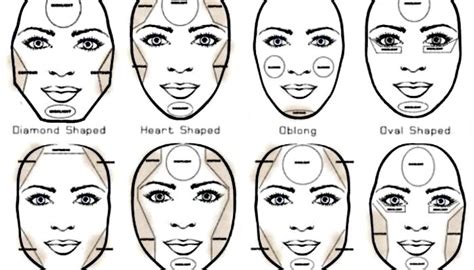 Face Contouring Tips for Different Face Shapes - Weddingplz Blog