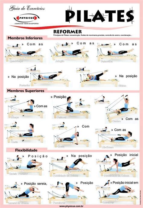 Pilates - Reformer #pilatesejercicios | Entrenamiento de pilates ...